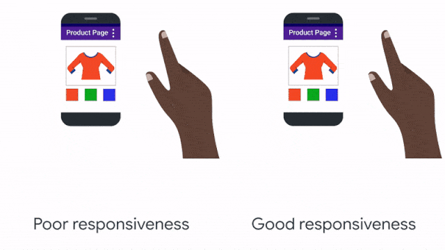 Comparison of poor and good mobile website responsiveness during user interaction with a product page