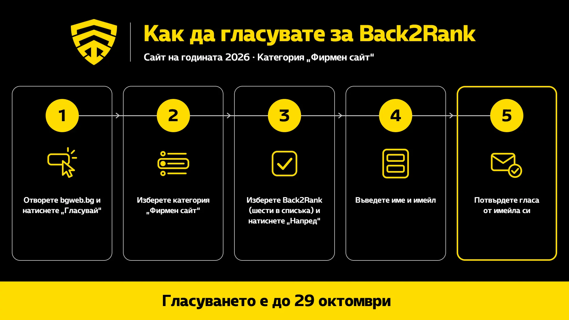 Как да гласувате